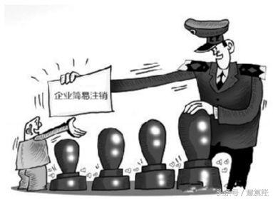 簡(jiǎn)易注銷已于3月1日開(kāi)始實(shí)施，企業(yè)到底應(yīng)該如何申請(qǐng)？