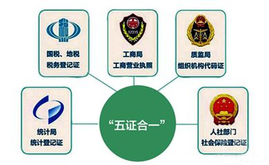 五證合一后，已三證合一企業(yè)還要重新登記嗎？真相在這里