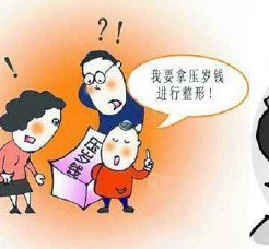 美容整形成潮流，哪些稅需要交