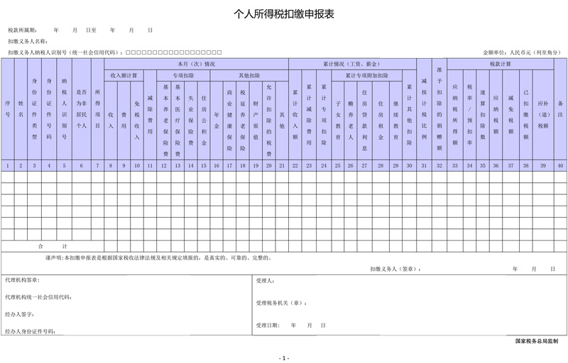 國家稅務(wù)總局發(fā)布公告 明確全面實(shí)施新個(gè)稅法若干征管銜接問題