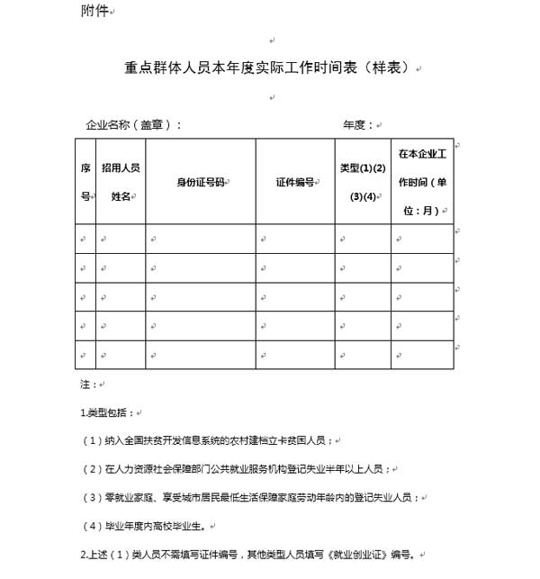 稅務(wù)總局明確促進(jìn)重點(diǎn)群體創(chuàng)業(yè)就業(yè)有關(guān)稅收政策具體操作問(wèn)題
