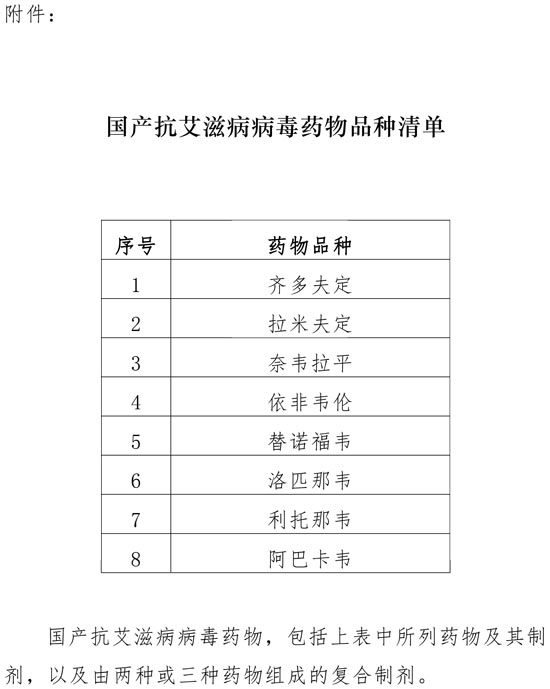 兩部門：國產抗艾滋病病毒藥品延續(xù)免征增值稅