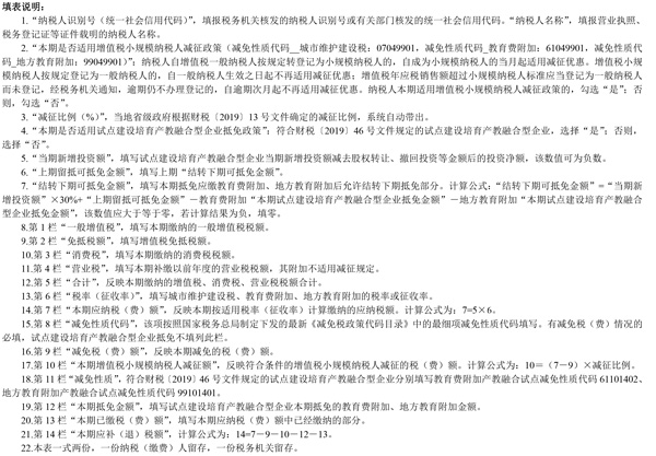 國家稅務總局調(diào)整部分政府性基金有關征管事項