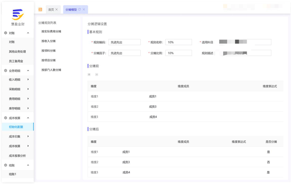  “以數(shù)治稅”— 企業(yè)財務(wù)稅務(wù)管理升級！業(yè)財稅深度融合成為趨勢